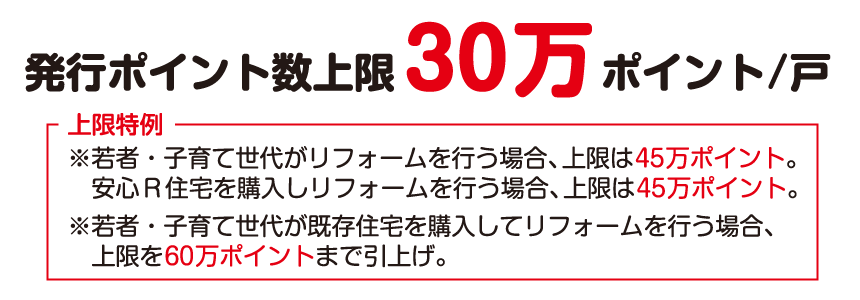 グリーン住宅ポイント ポイント数上限30万ポイント