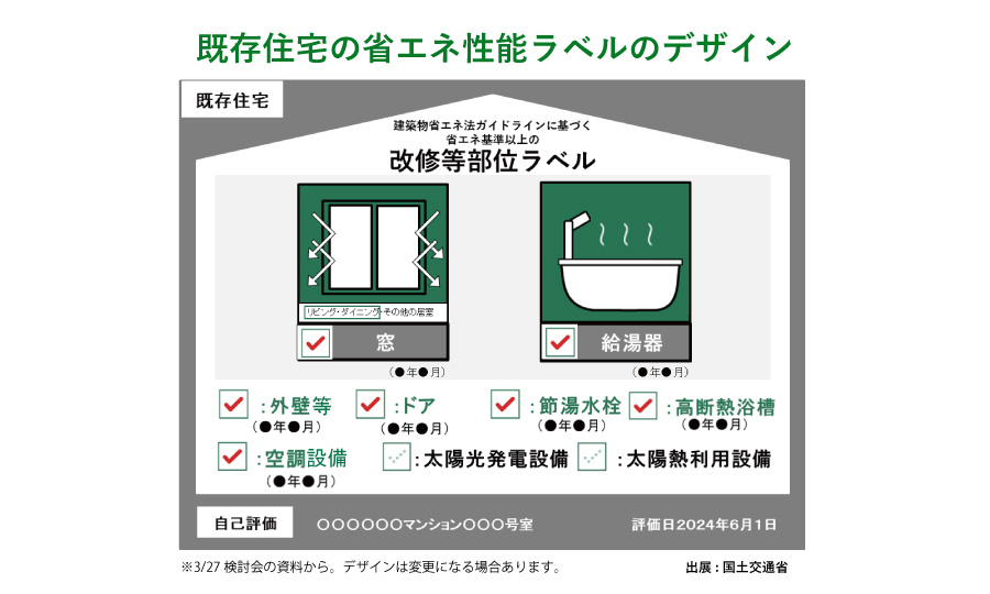 既存住宅の省エネ性能ラベルのデザイン