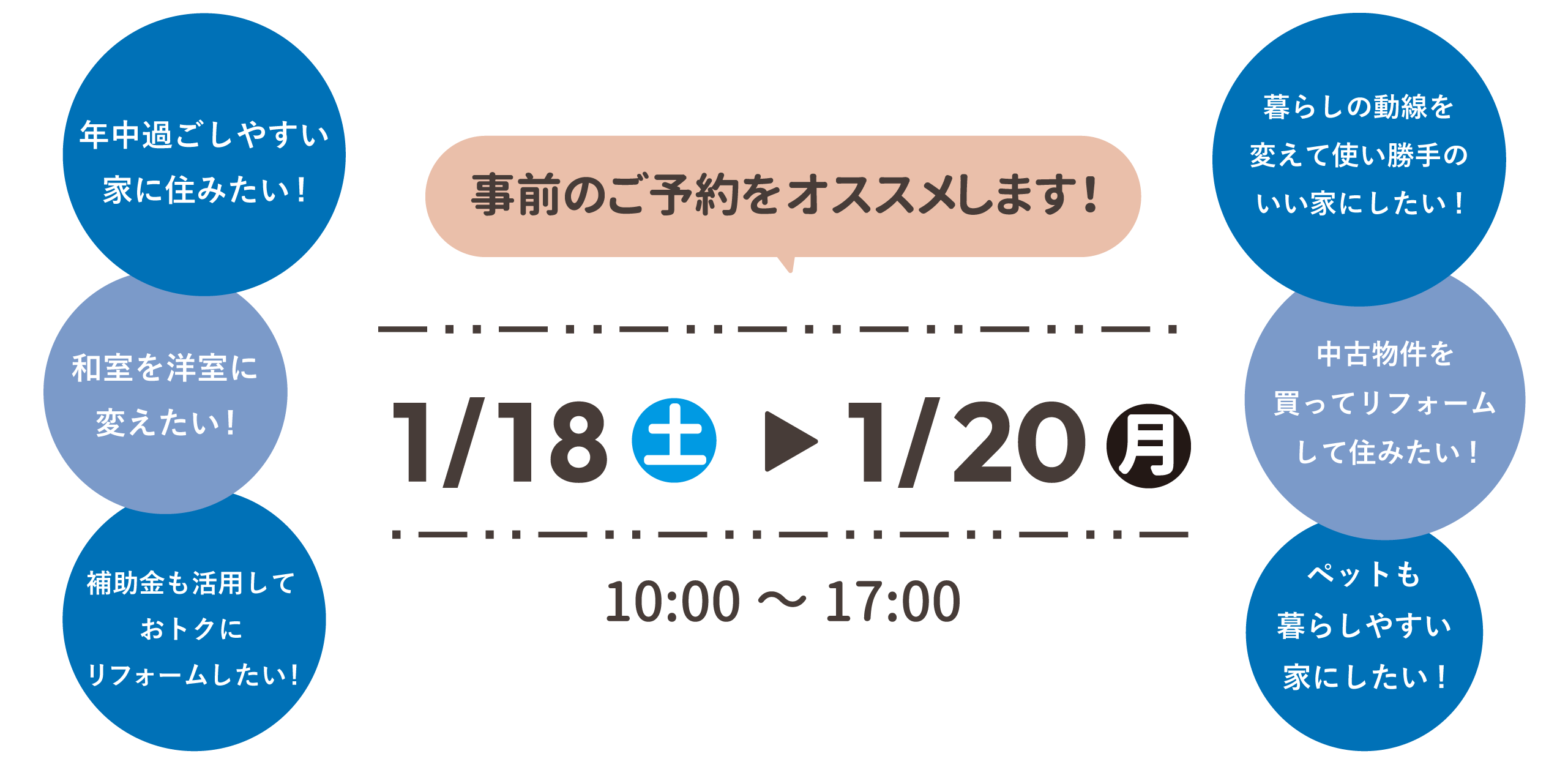 11/30▶12/2 大相談会 三大特典