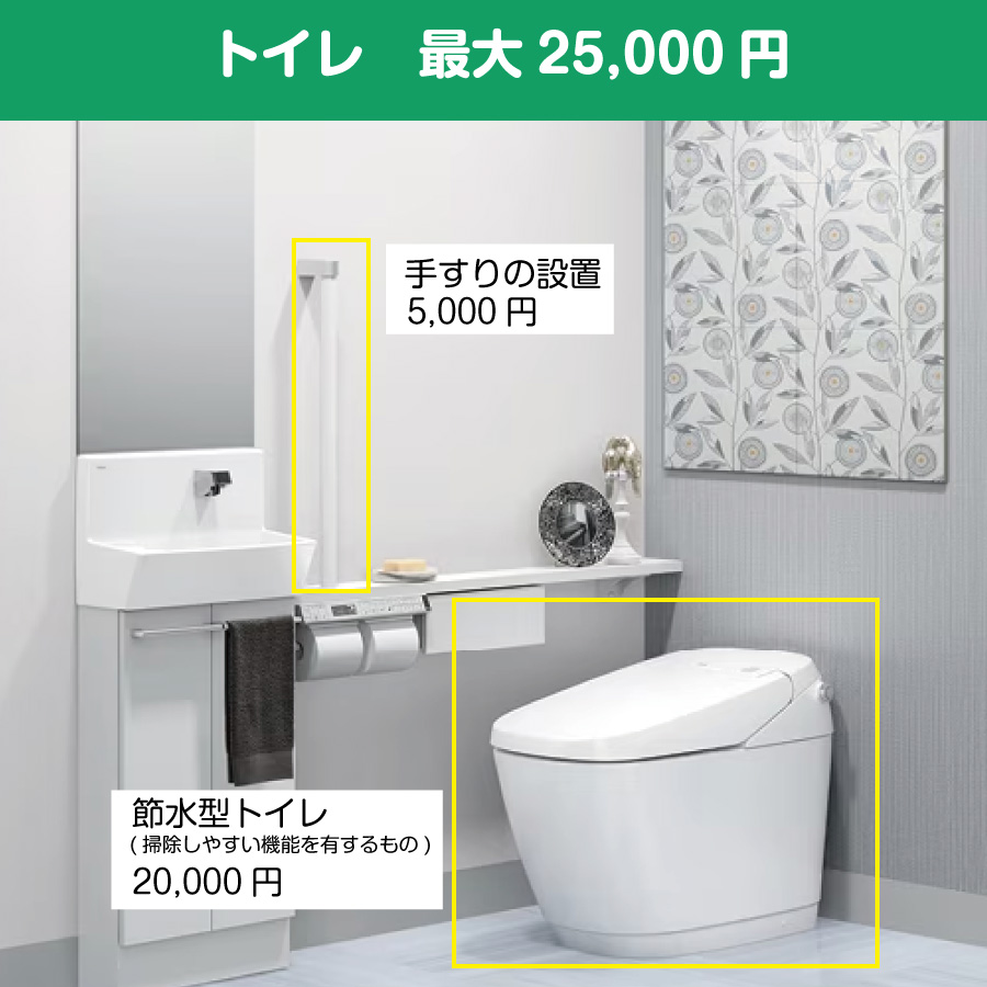 水まわり設備機器の補助金 トイレ最大25000円